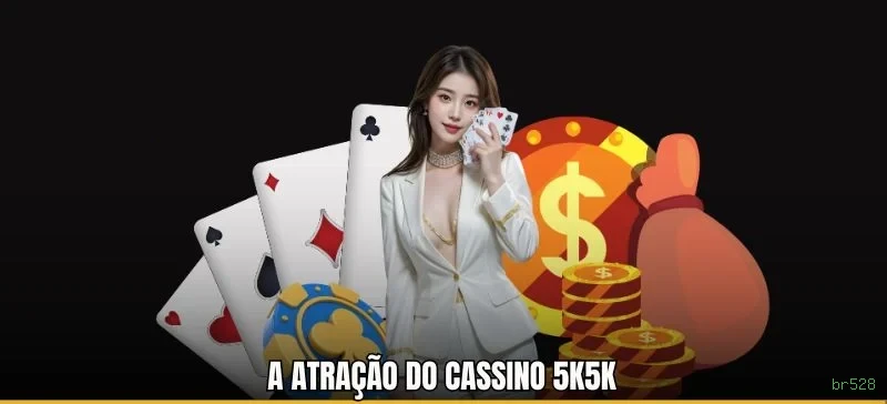 Central de dúvidas rápidas sobre o app br528